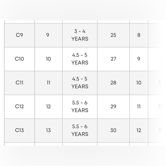 Native Navy/White Shoes, Size C9 - Picture 3 of 9